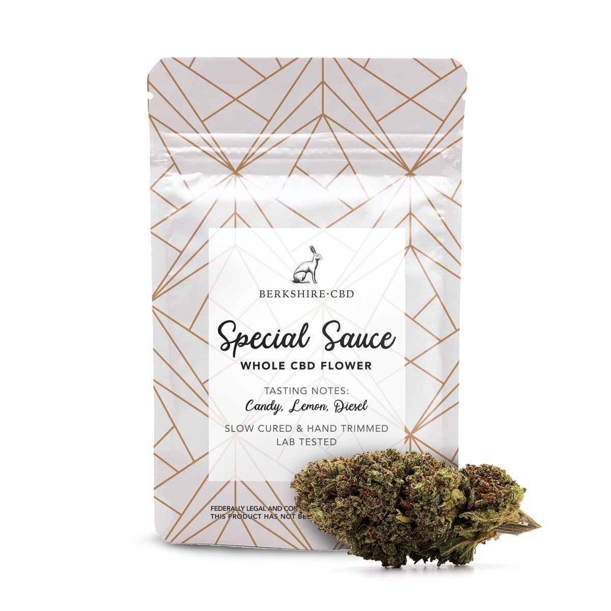 Top 10 Best CBD Flower January 2021